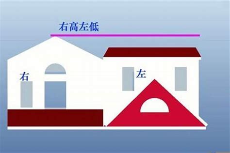 九龍壁 北京 房子左高右低